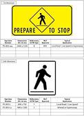 British Columbia Pedestrian and School Signs