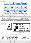 British Columbia Information Signs