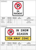 British Columbia Parking and Stopping Signs